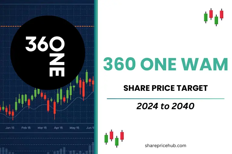 360 one wam share price target