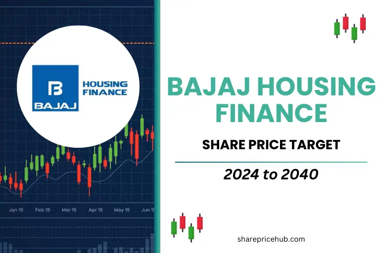 bajaj housing finance share price target