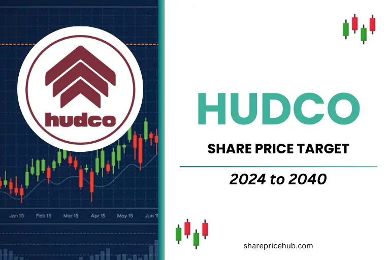 hudco share price target