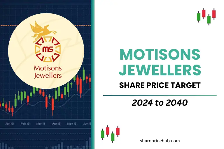 motisons jewellers share price target