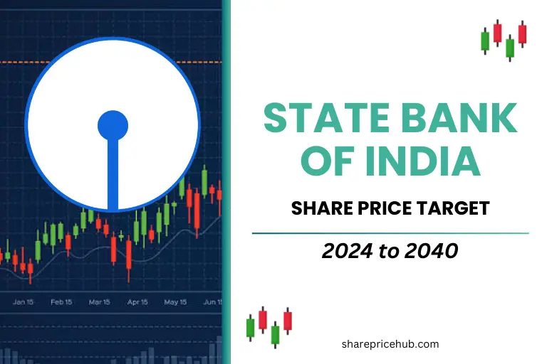 sbi share price target