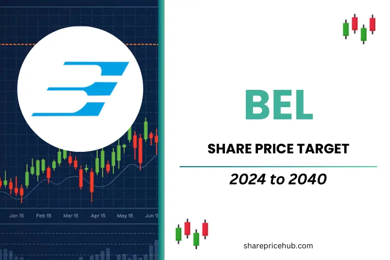 bel stock price target