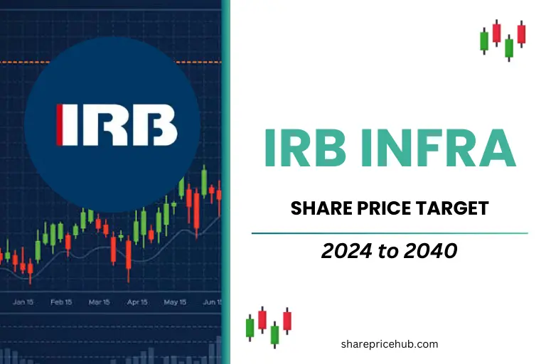 irb infra share price target
