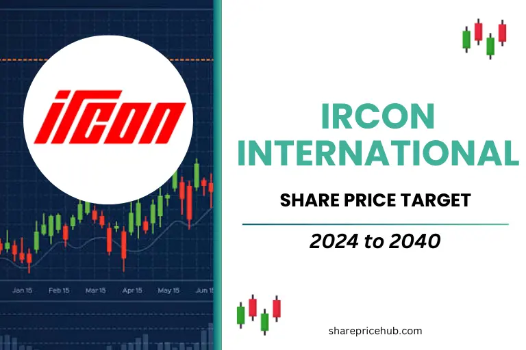ircon stock price target
