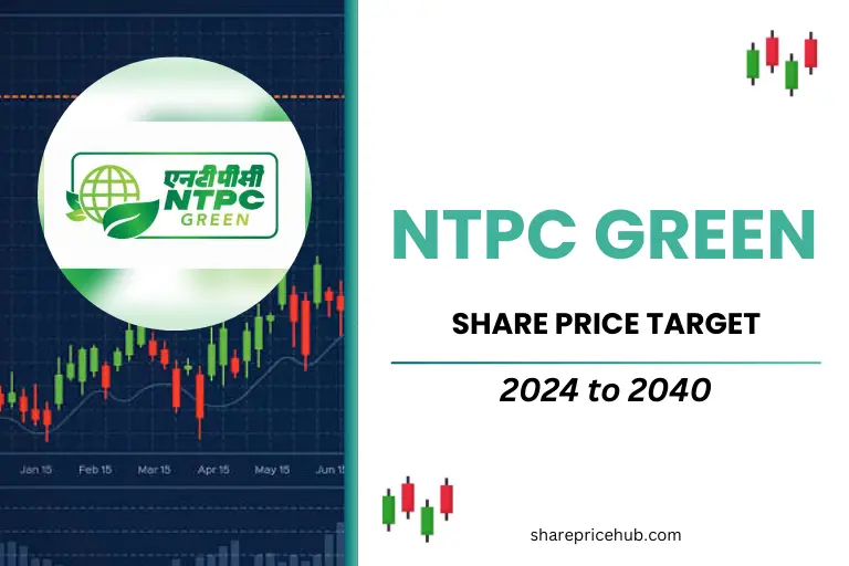 ntpc green stock price target