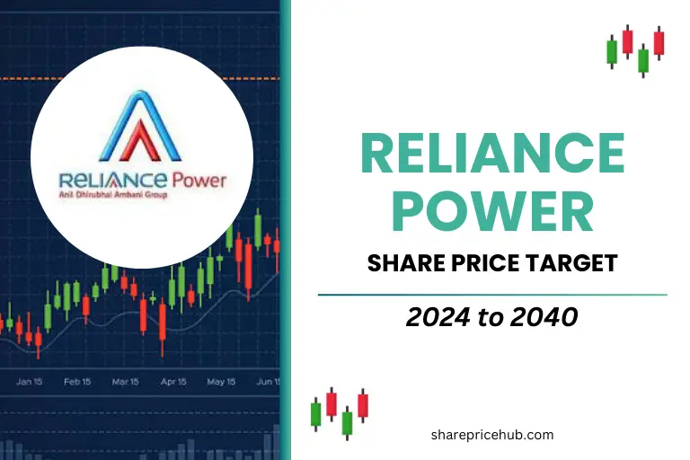 reliance power share price target