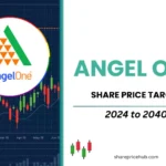 angel one stock price target