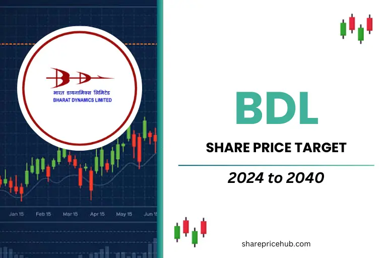 bharat dynamics share price target