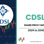 cdsl stock price target