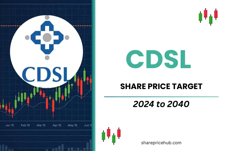 cdsl stock price target