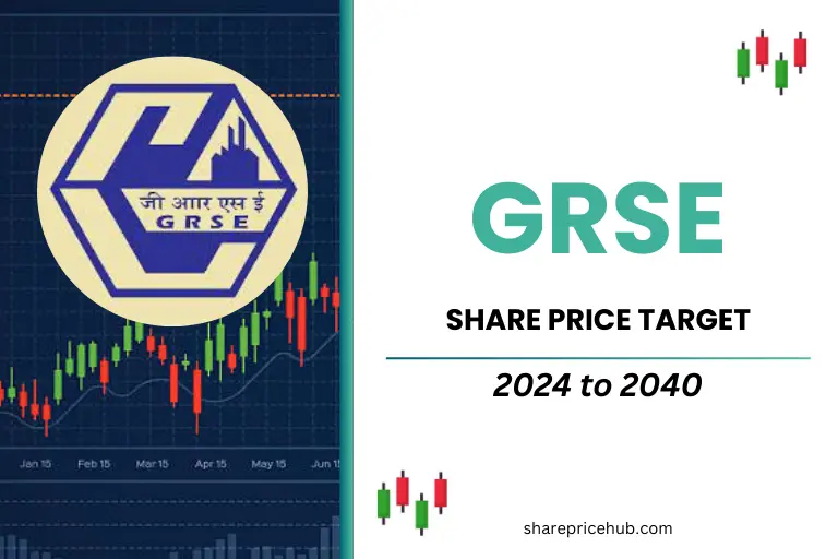 grse stock price target