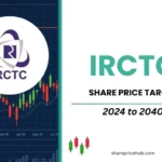 irctc stock price target