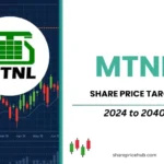 mtnl stock price target