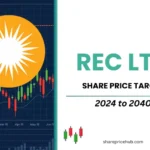 recltd share price target